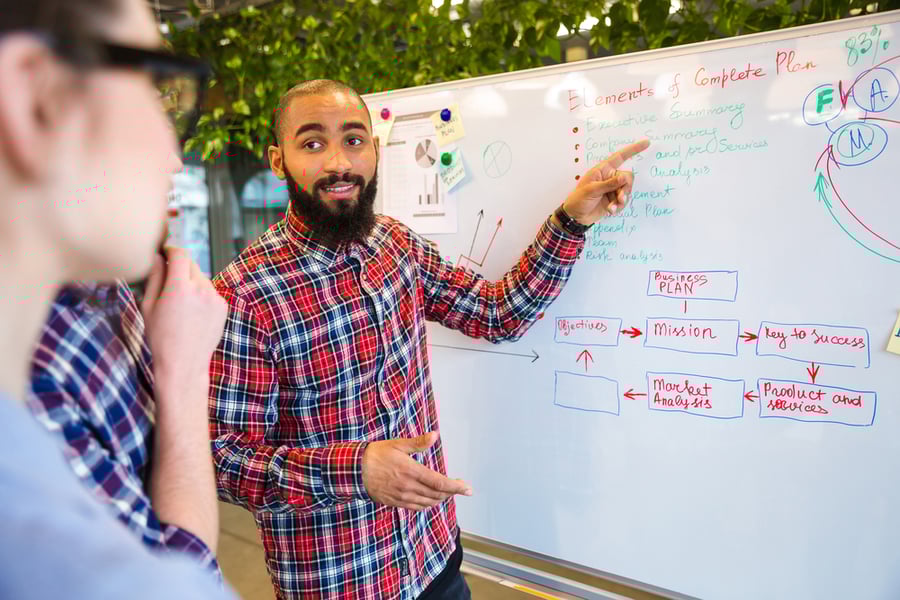 An introduction to Continual Process Development