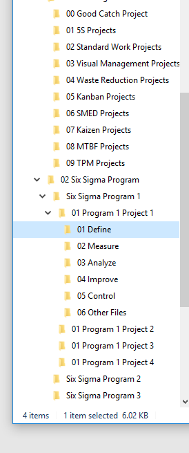 Lean management on PC desktop