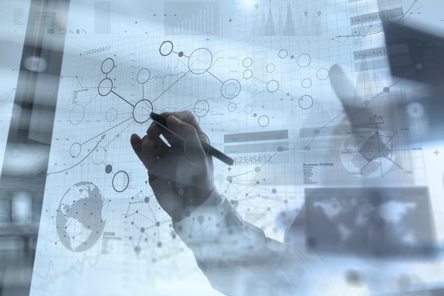 What are minimum-viable, experiment-based, and option-based strategies?