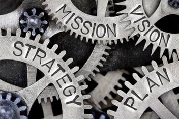 Macro photo of tooth wheel mechanism with STRATEGY, MISSION, VISION and PLAN concept words