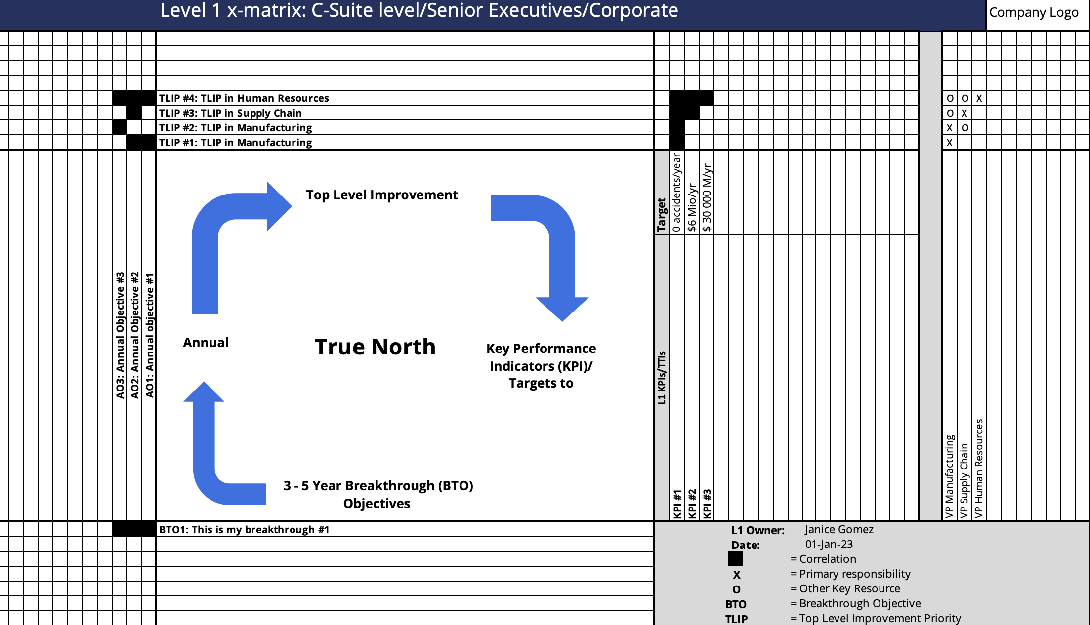 Excel X-Matrix example